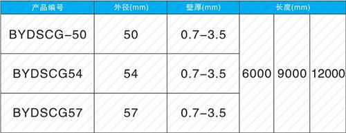 沈北套筒式声测管批发规格尺寸